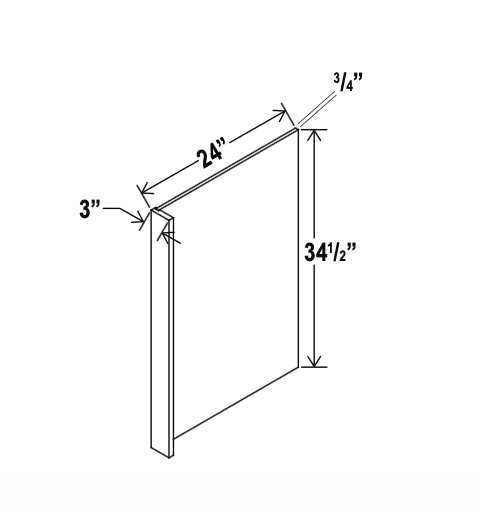 Dishwasher Return Panel