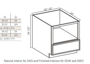Slim Aston Green 30" Microwave Base Cabinet