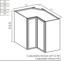 Slim Aston Green 24" Easy Reach Wall Cabinet
